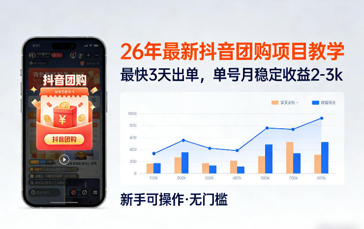 26年最新抖音团购项目教学，0门槛，最快3天出单，单号月稳定收益2-3k(更新3月11日)-乐码云集