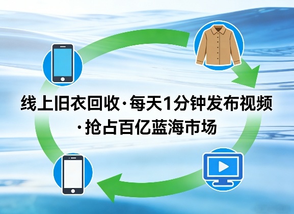 线上旧衣回收项目，我们给你提供视频，每天花一分钟发布视频，抢占百亿蓝海市场【揭秘】-乐码云集