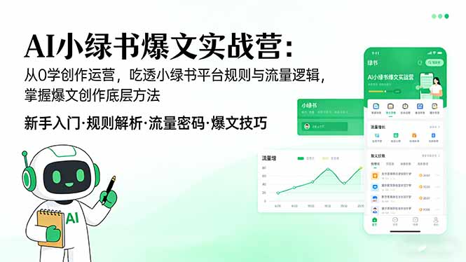 AI 小绿书爆文实战营：从0学创作运营，吃透小绿书平台规则与流量逻辑，掌握爆文创作底层方法-乐码云集