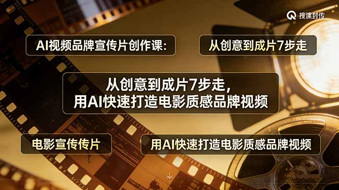 AI视频品牌宣传片创作课：从创意到成片7步走，用AI快速打造电影质感品牌视频-乐码云集