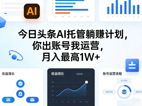 今日头条AI托管躺賺计划，你出账号我运营，月入最高1W+【揭秘】-乐码云集