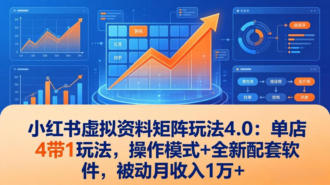 小红书虚拟资料矩阵玩法4.0：单店4带1玩法，操作模式+全新配套软件，被动月收入1万+-乐码云集