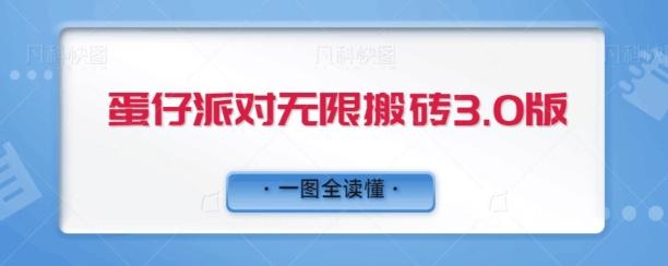 蛋仔派对无限搬砖3.0版日+500-乐码云集