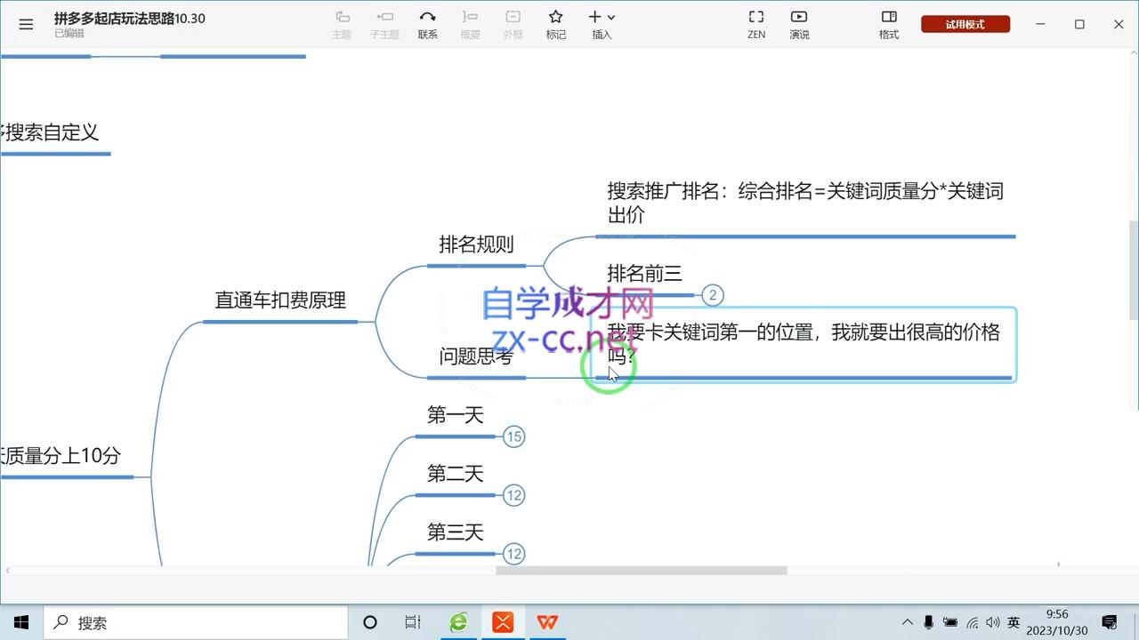 推易电商·拼多多实战运营课(更新2025月)-乐码云集