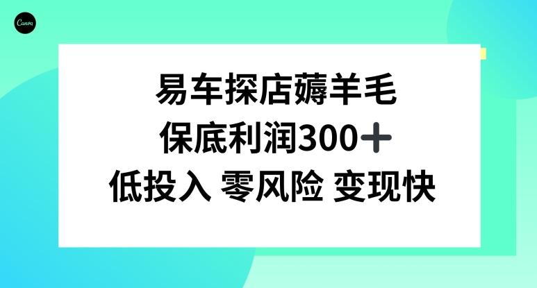 易车APP首页十亿补贴活动，选择到店补贴，保底利润300+-乐码云集