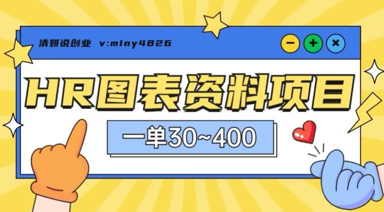 一单收益30-400，HR图表资料蓝海项目-乐码云集