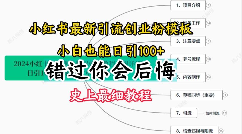 2024小红书引流创业粉史上最细教程，手把手教你引流【揭秘】-乐码云集