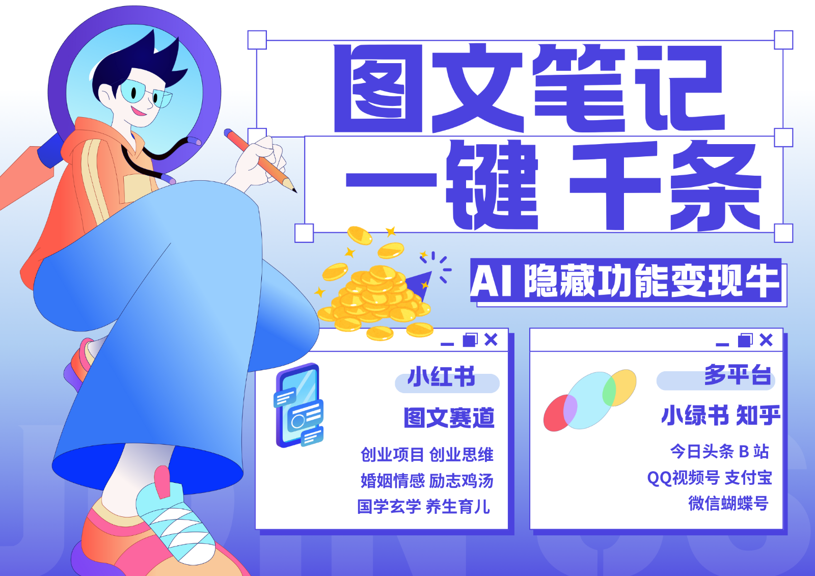 1键生成数千条图文 创业国学 秒生笔记 小红书小绿书图文 轻松引流 变现30000+-乐码云集