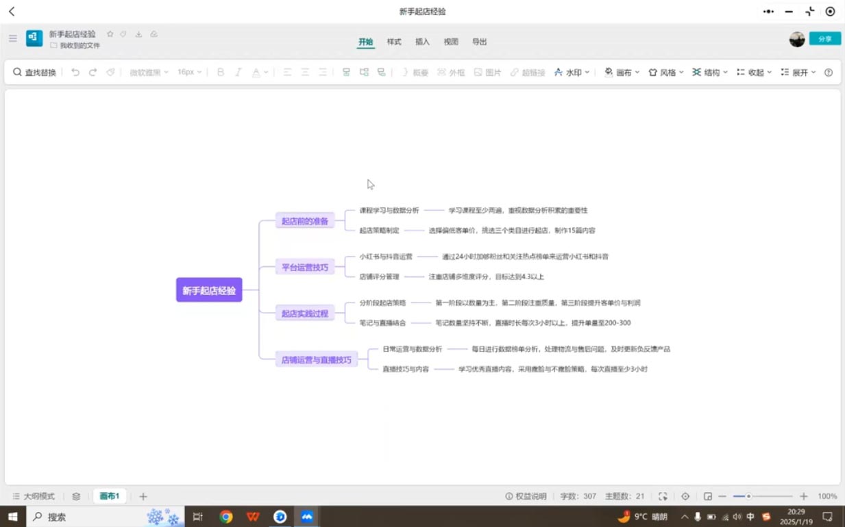 张宾·小红书笔记带货课(更新4月)-乐码云集