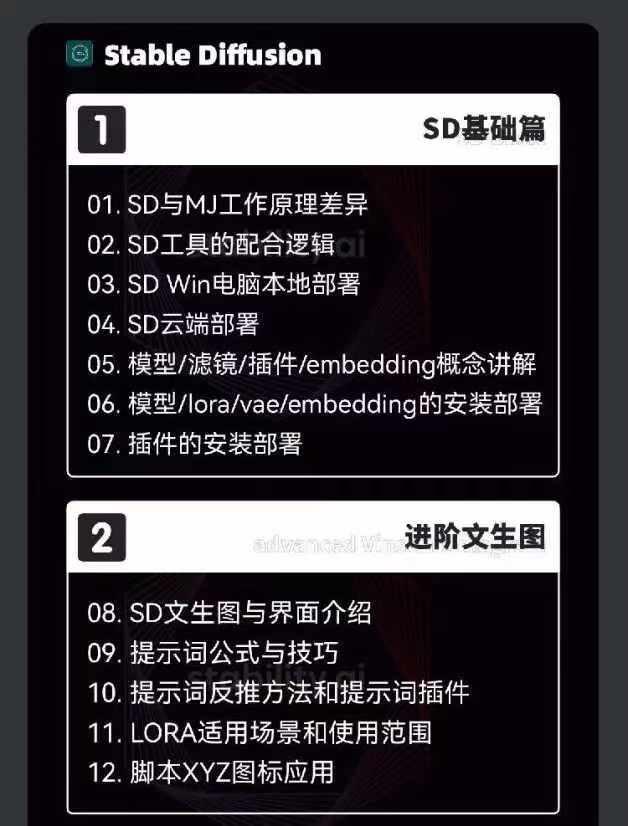 图片[3]-2024-AIGC人工智能零基础到进阶，GPT+MJ+SD商业技术落地(78节-乐码云集