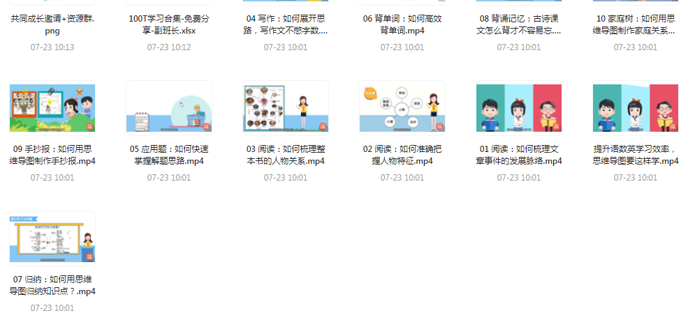 思维导图高效学习法-乐码云集