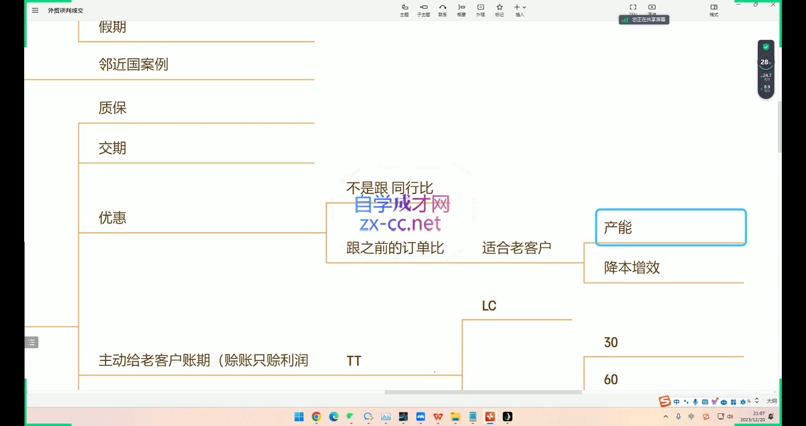 大卫·AI闪电做外贸训练营(更新10月)-乐码云集