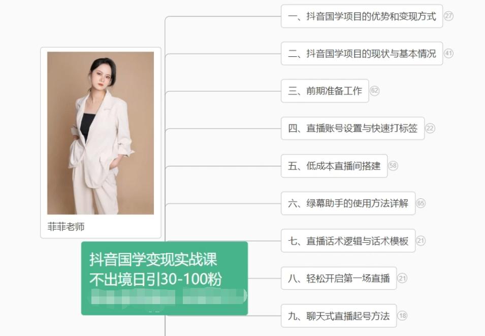 抖音国学变现项目：不出境日引30-100粉实战课程-乐码云集