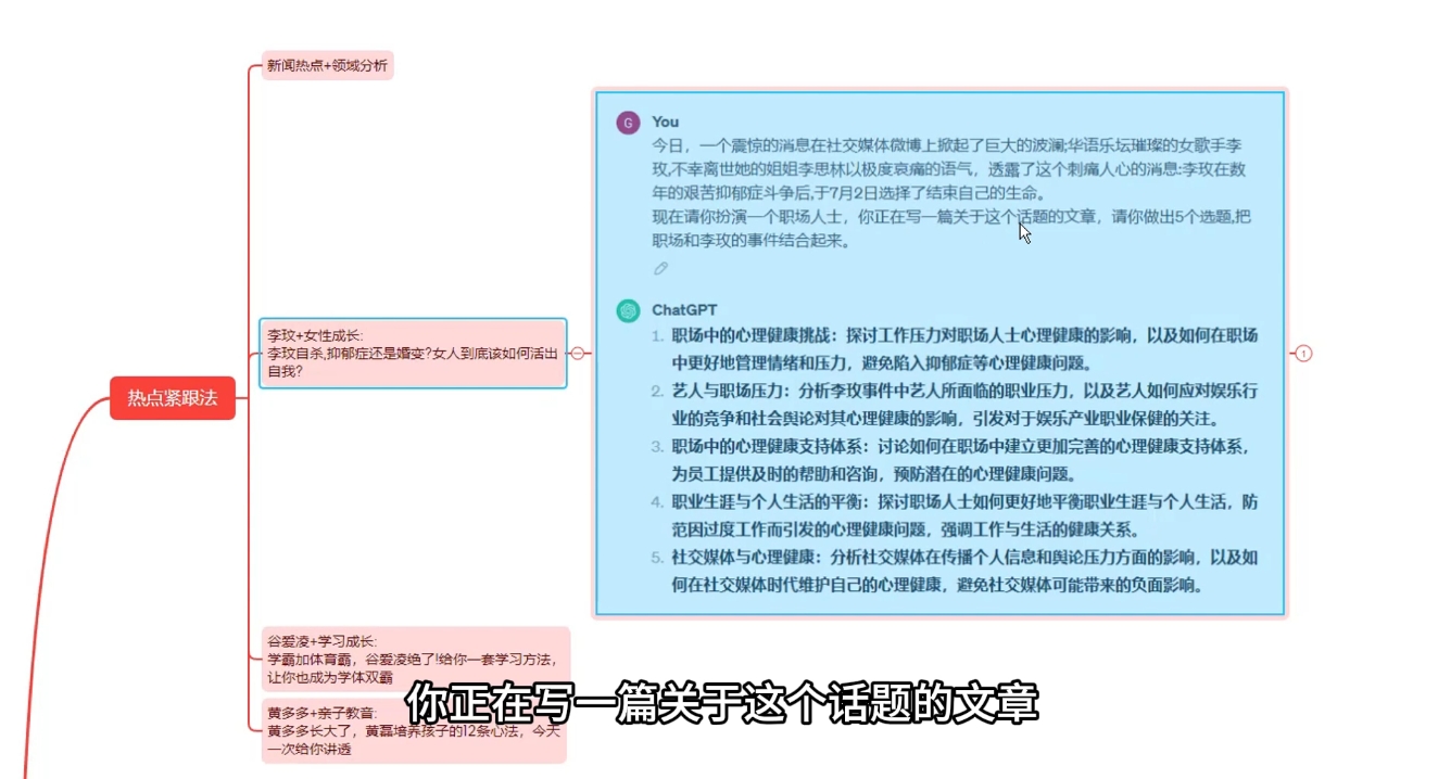 大象·AI智能写作技能训练营-乐码云集