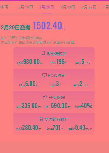 图片[1]-(9293期)2024目前网上最火短剧机器人做法，自动搜索发剧 自动更新资源 自动分享资源-乐码云集