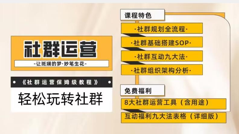 【社群运营】保姆式教程：九大互动法，八款社群运营工具助你轻松玩转社群【揭秘】-乐码云集