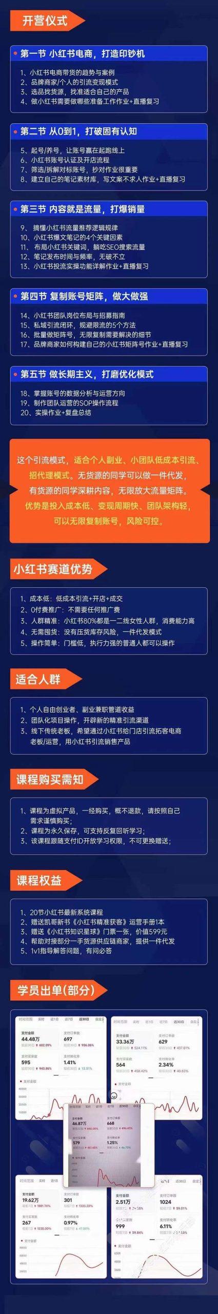 图片[1]-小红书-矩阵号获客特训营-第10期，小红书电商的带货课，引流变现新商机-乐码云集
