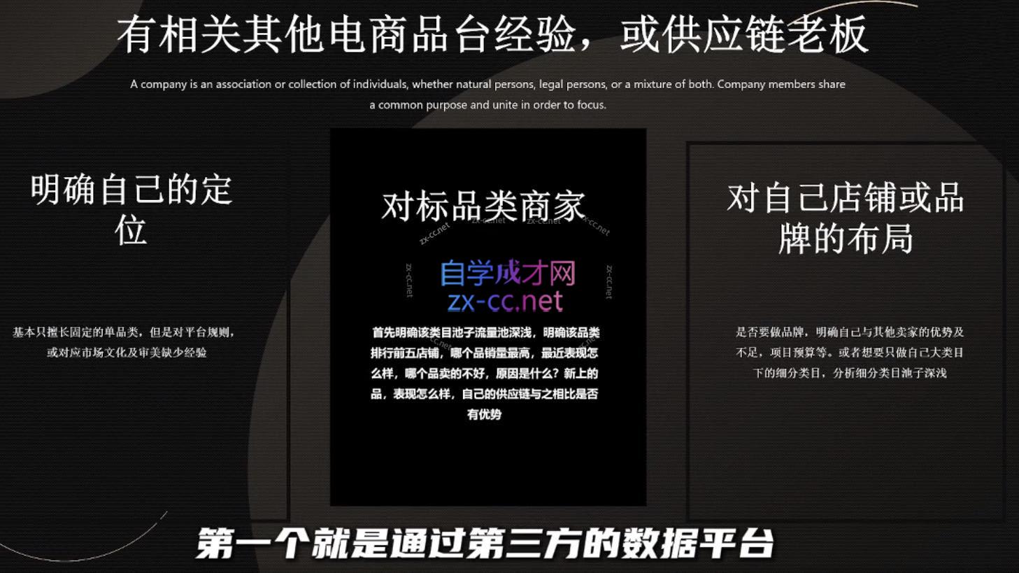 纵横跨境·2024TikTok变现实操课程(更新)-乐码云集