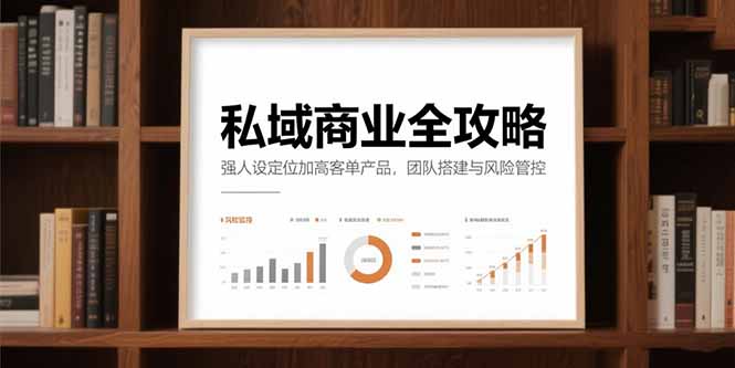 私域商业全攻略，强人设定位加高客单产品，团队搭建与风险管控-乐码云集