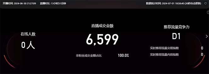 图片[2]-淘宝无人带货3.0高收益玩法，月入3万+，无脑躺赚，新手小白可落地实操-乐码云集