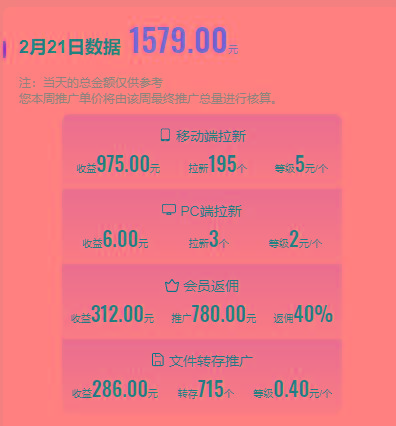 图片[1]-(9293期)2024目前网上最火短剧机器人做法，自动搜索发剧 自动更新资源 自动分享资源-乐码云集
