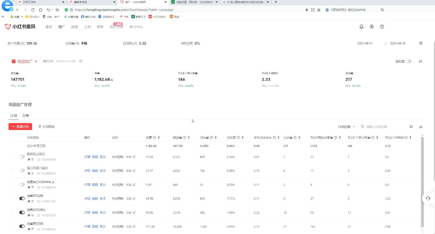狂峰会·小红书虚拟店矩阵玩法-乐码云集