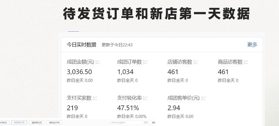 图片[2]-最新拼多多模式日入4K+两天销量过百单，无学费、老运营代操作、小白福利-乐码云集