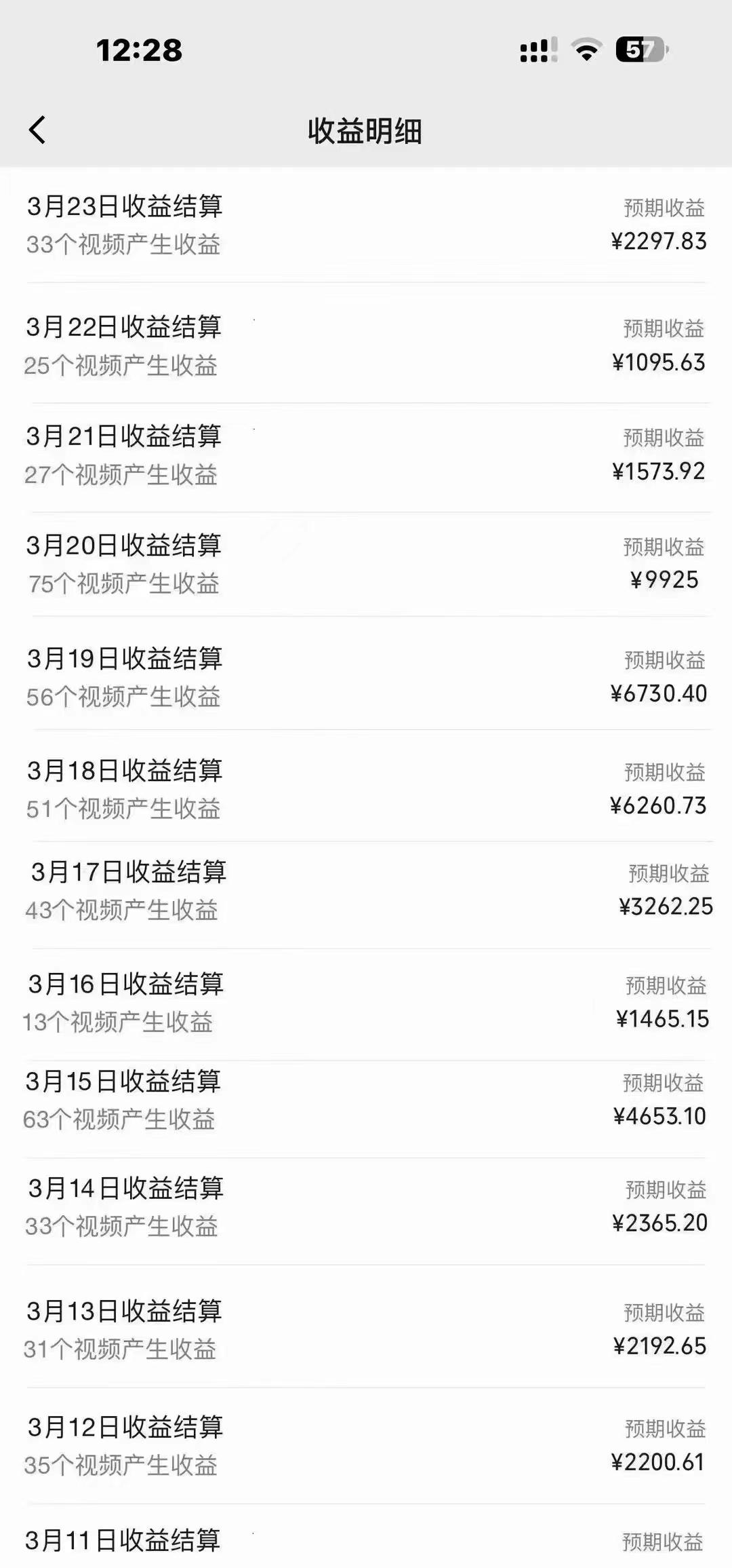 图片[1]-(9648期)盘点视频号创作分成计划，快速过原创日入300+，从0到1完整项目教程！-乐码云集