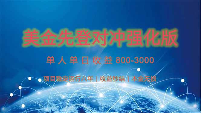 美金先登计划对冲强化版，2025年黑马中最暴力收益日收益1k-4k(可放大...-乐码云集