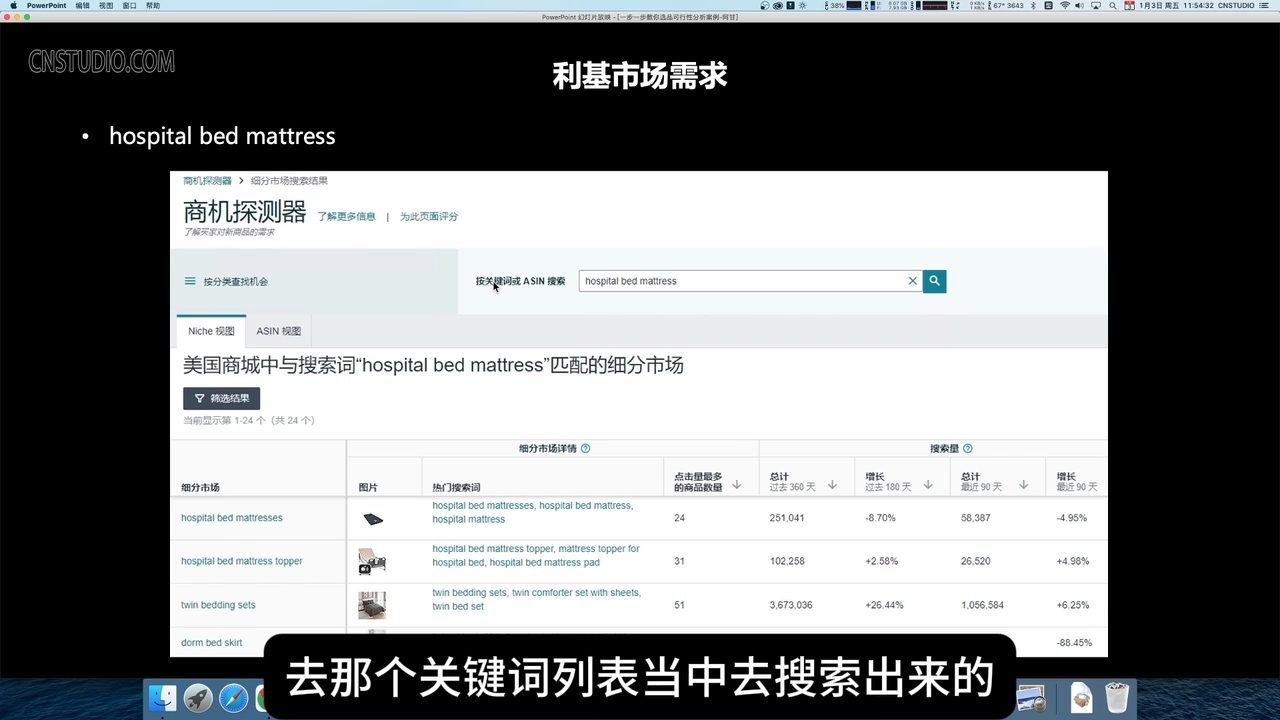 阿甘·亚马逊跨境电商选品案例(更新2月)-乐码云集