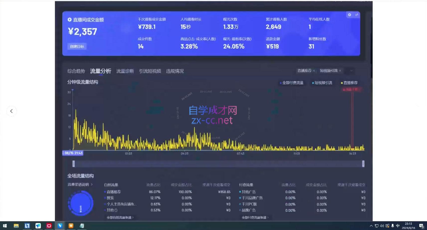 宝子哥·无人直播-非实时防风技术(更新5月)-乐码云集