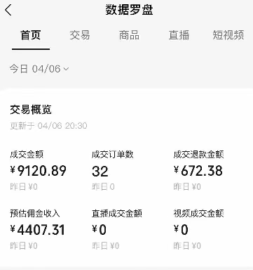 视频号短视频带货新玩法，用这个方法，一天佣金4407(附详细教程)-乐码云集