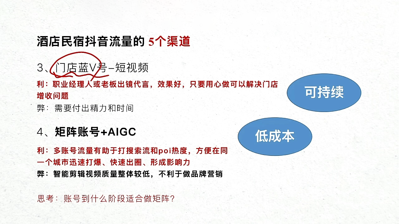 姜老师·抖音本地生活酒店民宿运营-乐码云集
