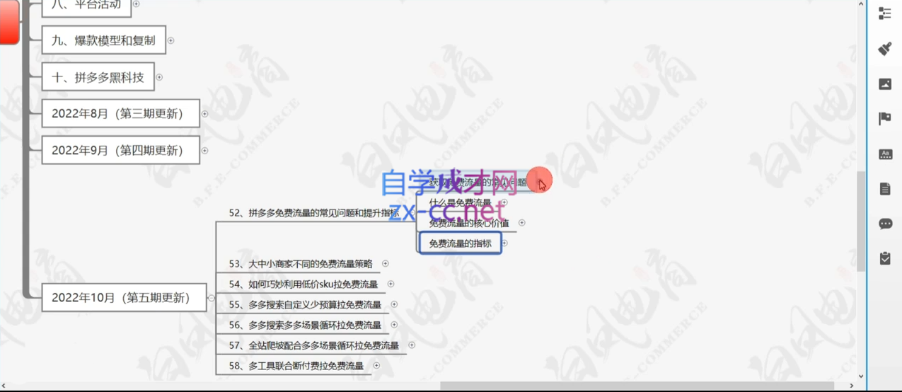 白凤电商·拼多多日销千单训练营(更新3月)-乐码云集