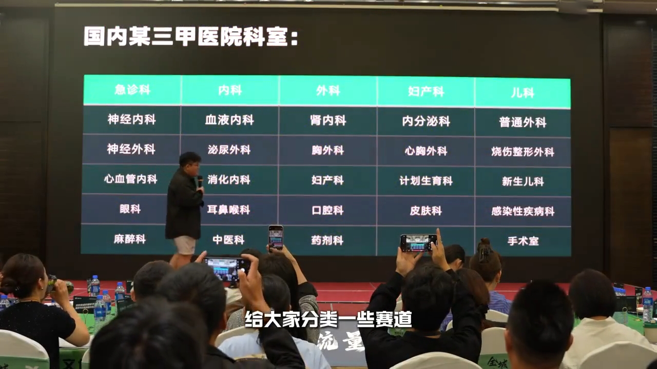 谦域文化·大健康全域流量新增长6.0-乐码云集