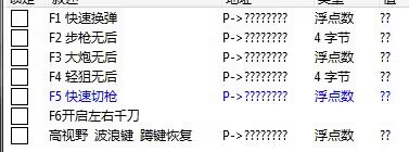 逆战PVP小功能CT-乐码云集