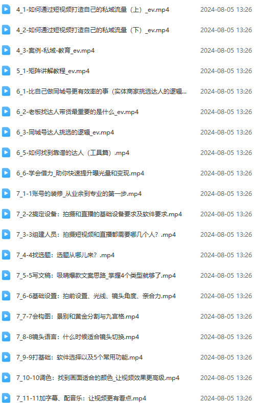 图片[2]-实体店老板获客特训营：认知、定位、文案、矩阵、直播、AI等(72节-乐码云集