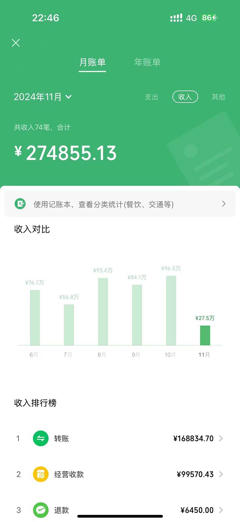 图片[1]-2024最后两个月如何通过”创业IP“卖项目年入”百万“,创业IP+最强引流…-乐码云集