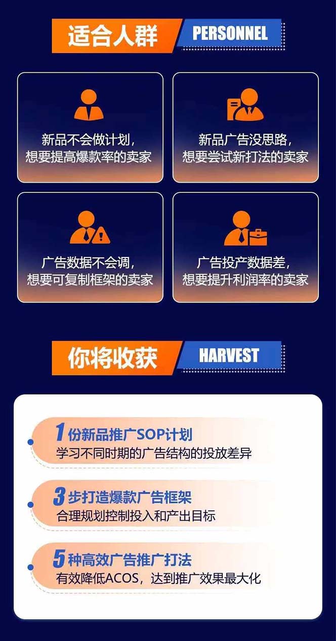 图片[2]-亚马逊爆款广告训练营：掌握关键词库搭建方法，优化广告数据提升旺季销量-乐码云集