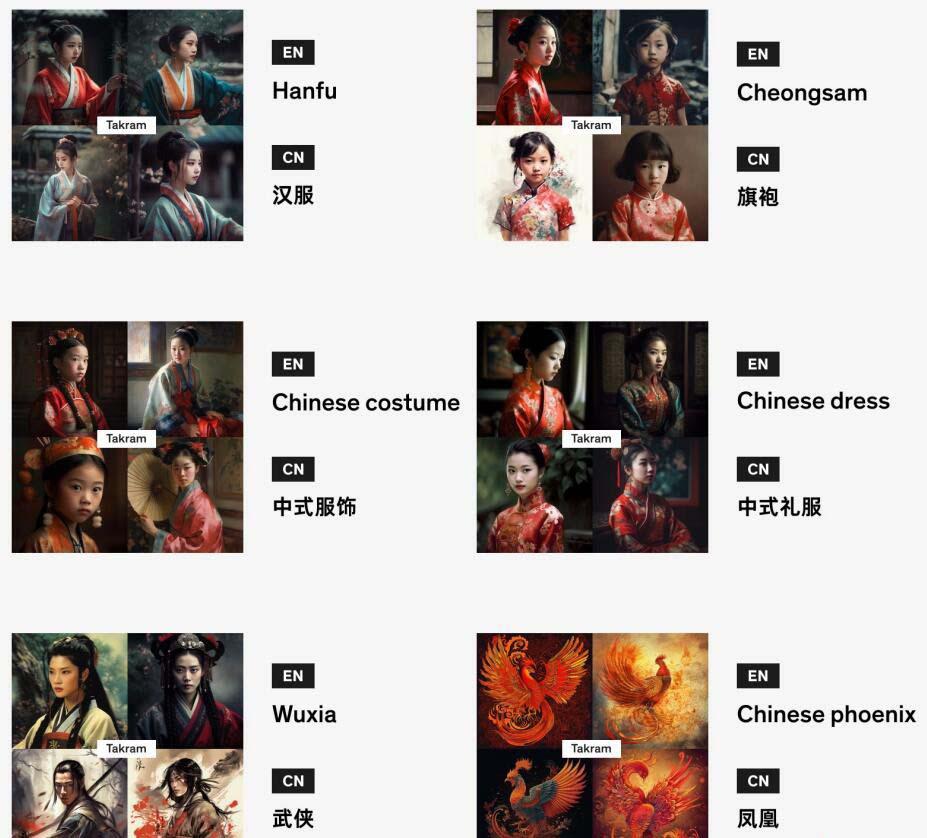 图片[4]-Midjourney辞典AIGC中英双语图文辞典+提示关键词Prompt大全-乐码云集