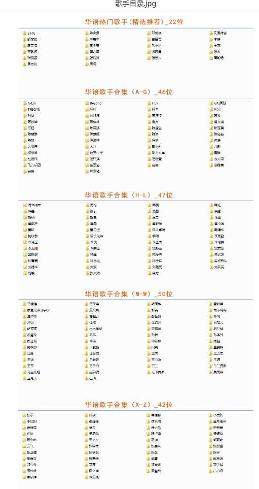 【音乐】歌手合集（100多位歌手合集）-乐码云集