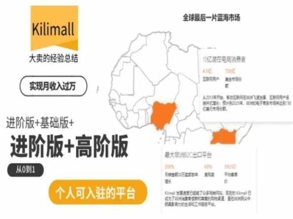 kilimall非洲电商培训，基础版+进阶版+高阶版，从0到1个人可入驻的平台-乐码云集