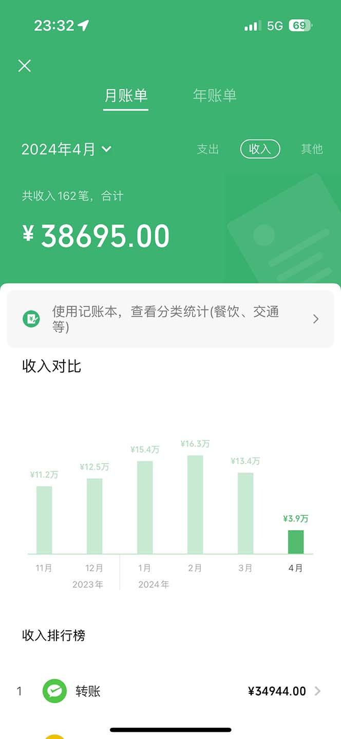 图片[1]-(9935期)做了四年的项目，里程积分兑换机票售卖，纯手机操作，小白兼职….-乐码云集