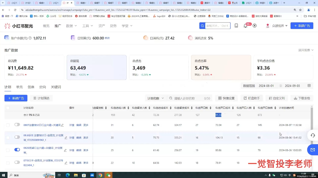 李老师·小红书运营投流，0基础实战教学-乐码云集