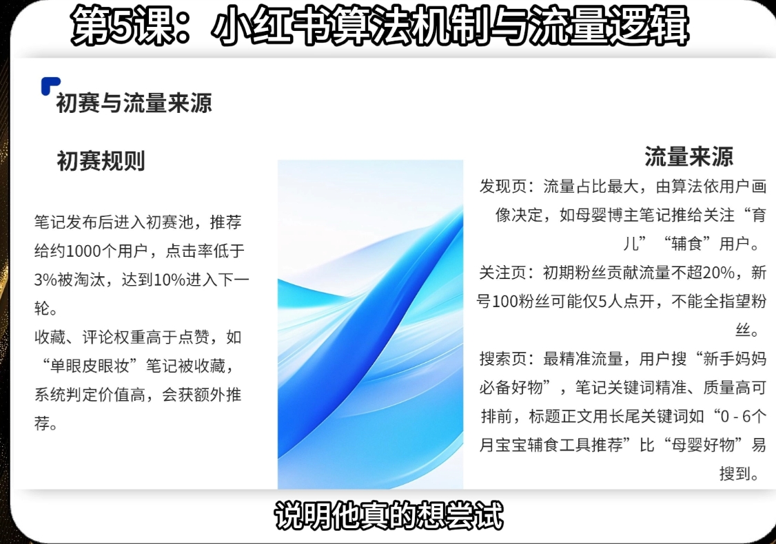 天诺老吴·2025小红书电商全链路运营-乐码云集