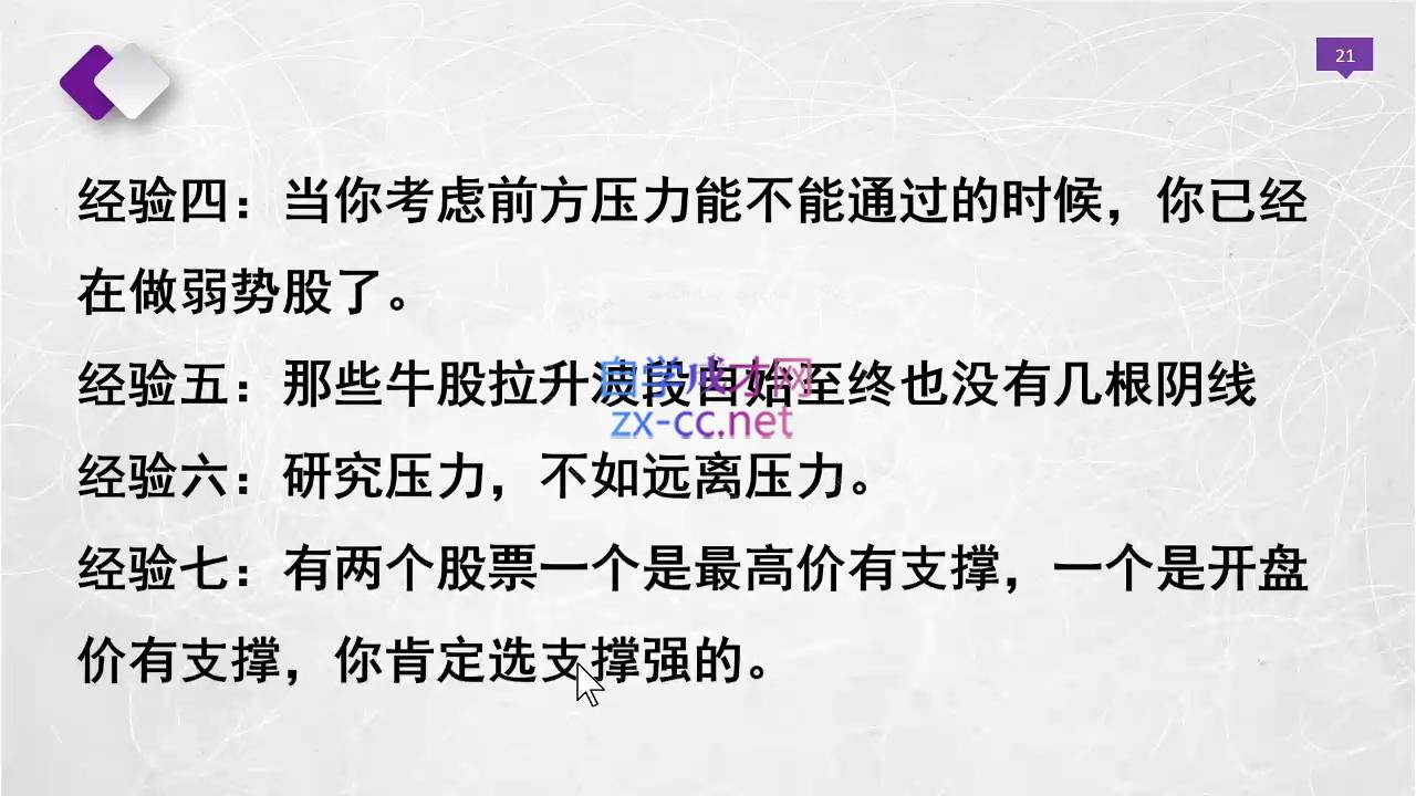 晓光老师·2024股票交易通关课程-乐码云集